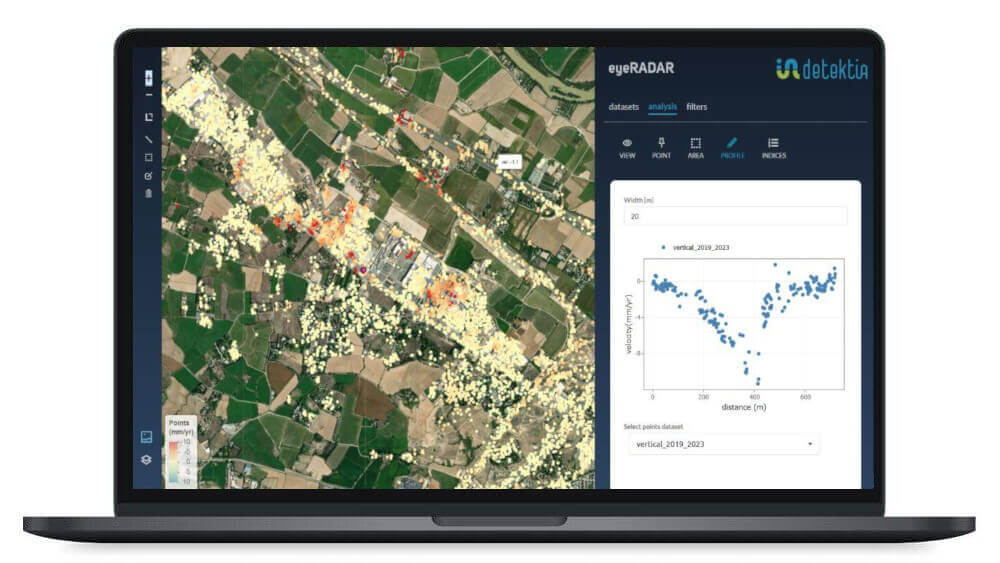 Map of average settlement velocities in mm/year. The graph on the right shows a velocity profile with the typical deformation pattern observed in this type of sinkholes.