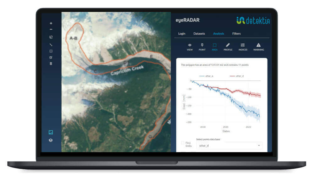 Analysis of Landslides in British Columbia and the advantages of InSAR as a early warning system