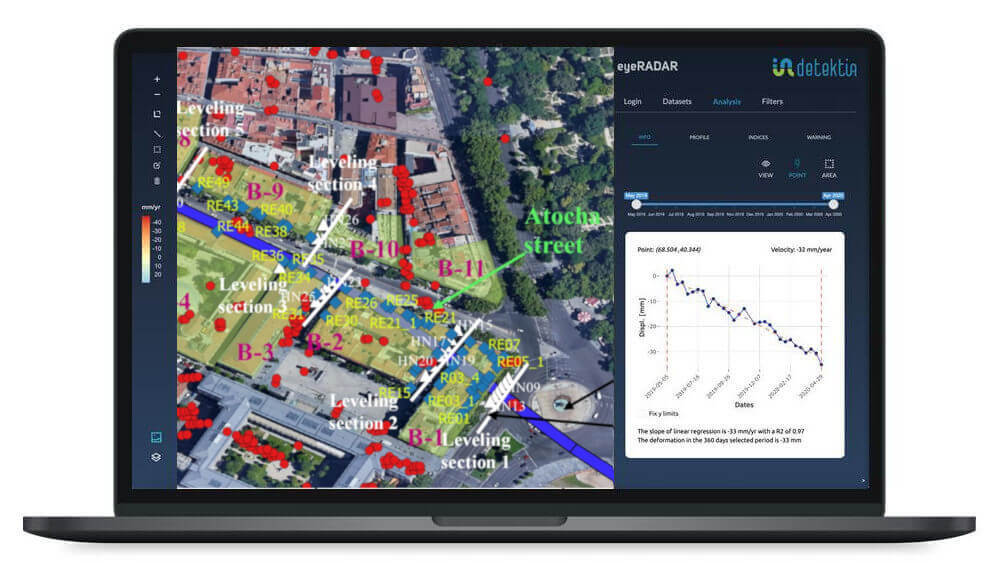 InSAR analysis of structural impact from railway tunneling near Atocha Station