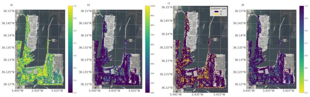 Workflow designed by Detektia for InSAR processing of Persistent and Distributed Scatterers