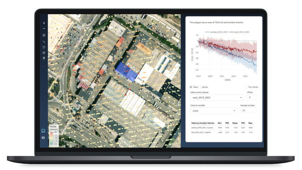 Average settlement velocity map (mm/year) in a specific area. On the right, you can see deformation metrics and evolution graphs in both vertical and East-West planimetric directions for a particular building (blue polygon in the map).
