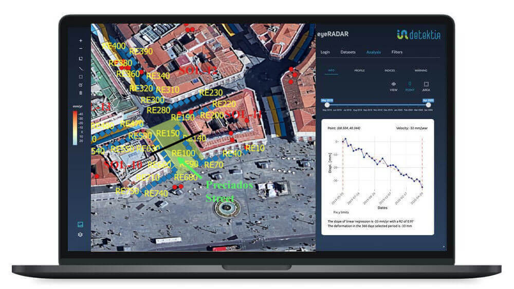 Análisis InSAR de la salud estructural en Puerta del Sol durante la ampliación de la estación de metro