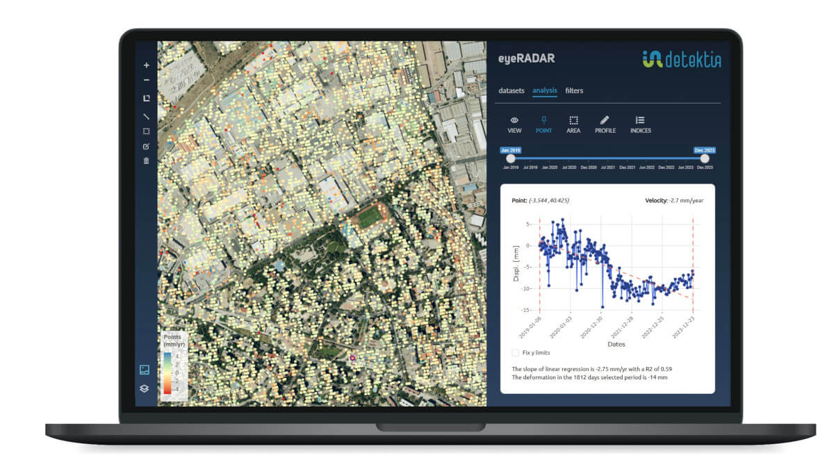 Subsidencia municipio de Coslada con tecnología InSAR satelital.
